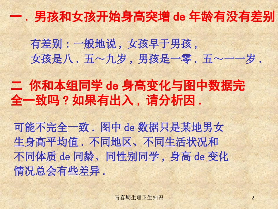 青春期生理卫生知识培训课件.pptx_第2页