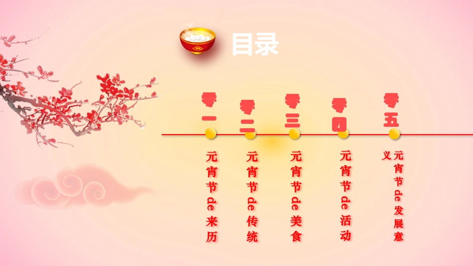 传统节日元宵节19.pptx_第2页