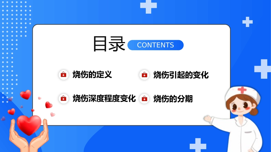 烧伤病人医疗护理查房33.pptx_第2页