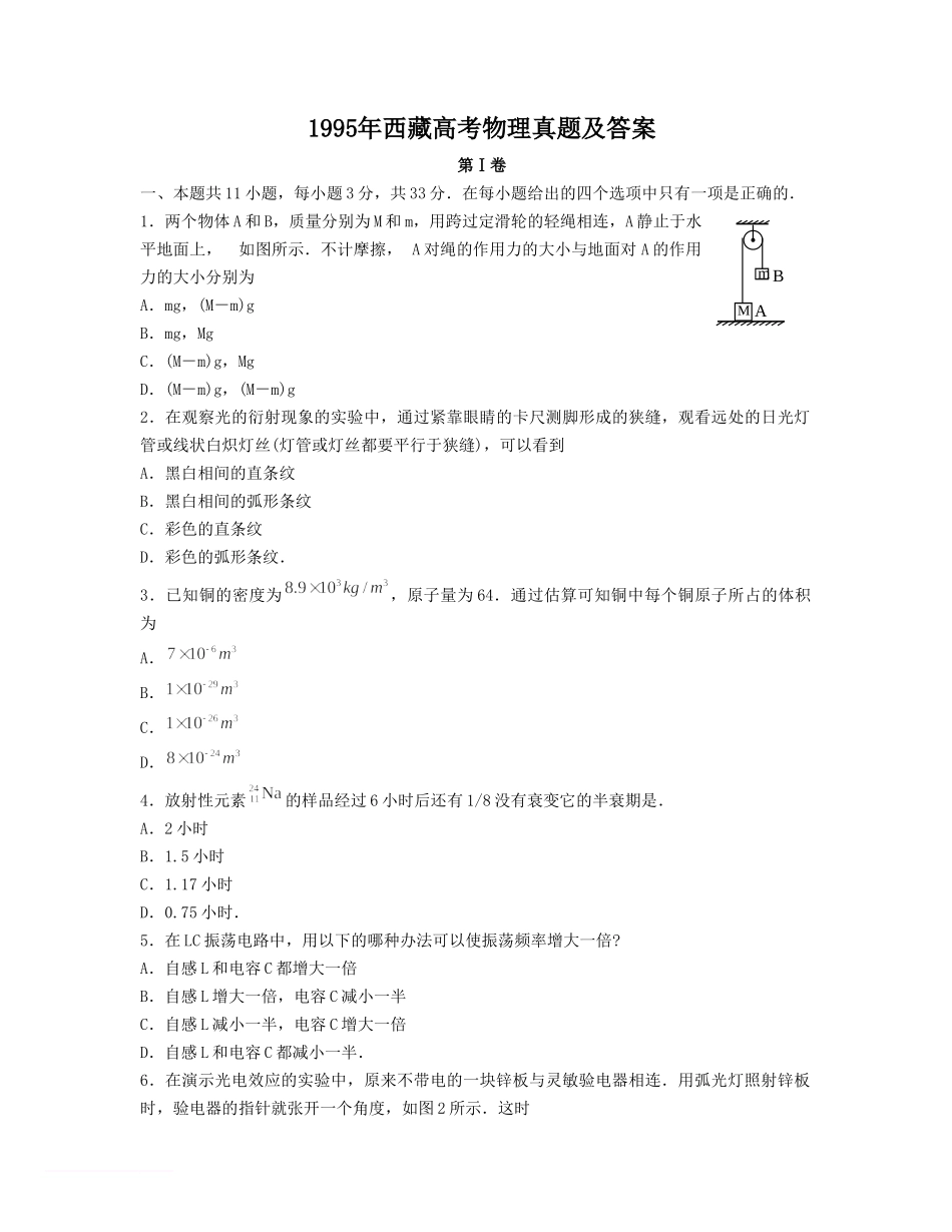 1995年西藏高考物理真题及答案.doc_第1页