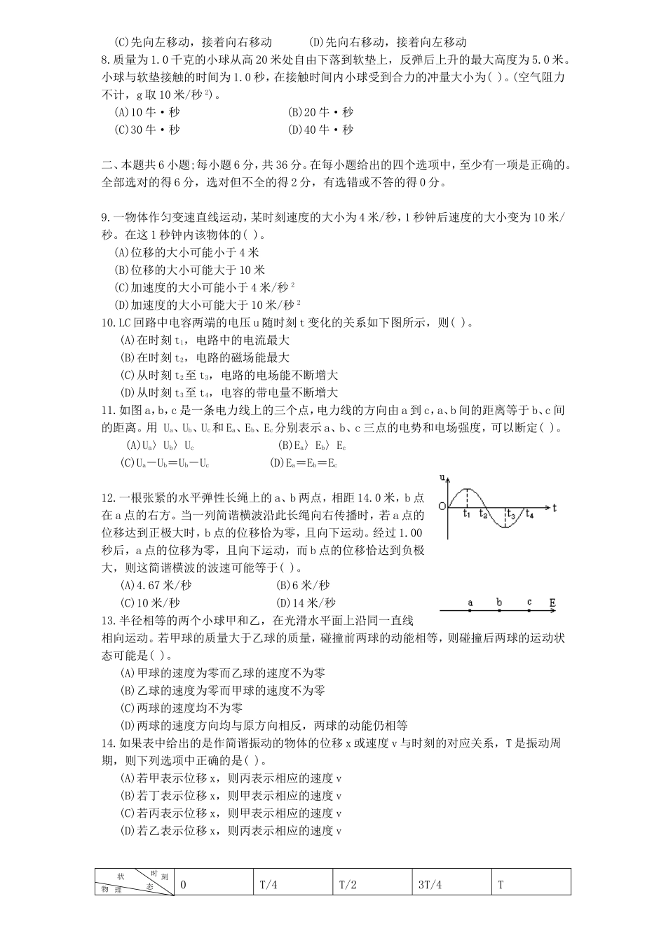1996年内蒙古高考物理真题及答案.doc_第2页