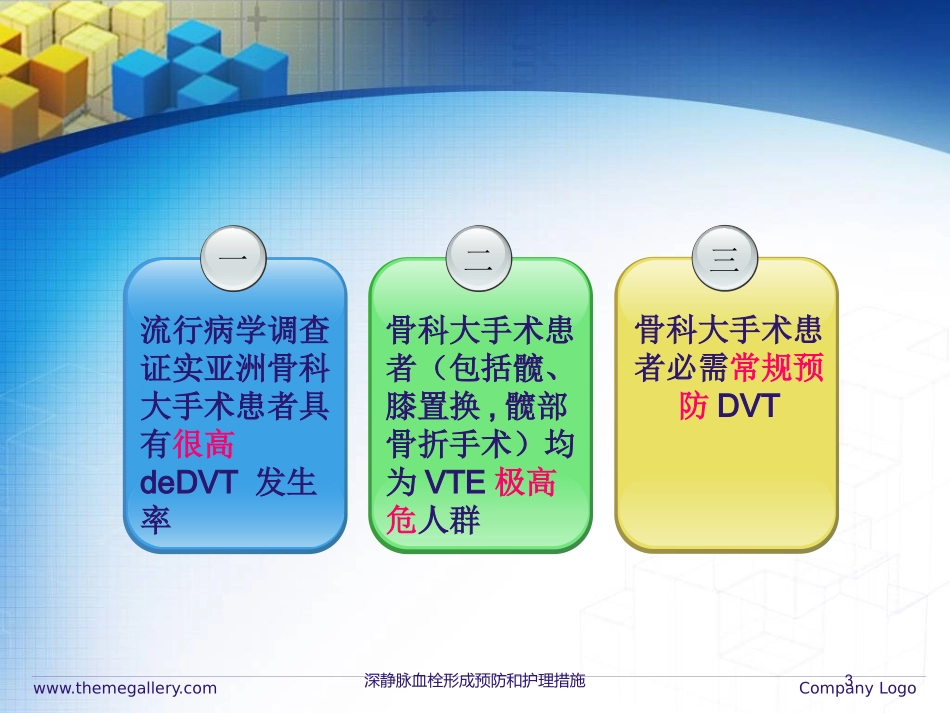 深静脉血栓形成预防和护理措施培训课件.pptx_第3页