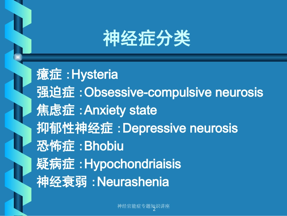 神经官能症专题知识讲座培训课件.pptx_第2页