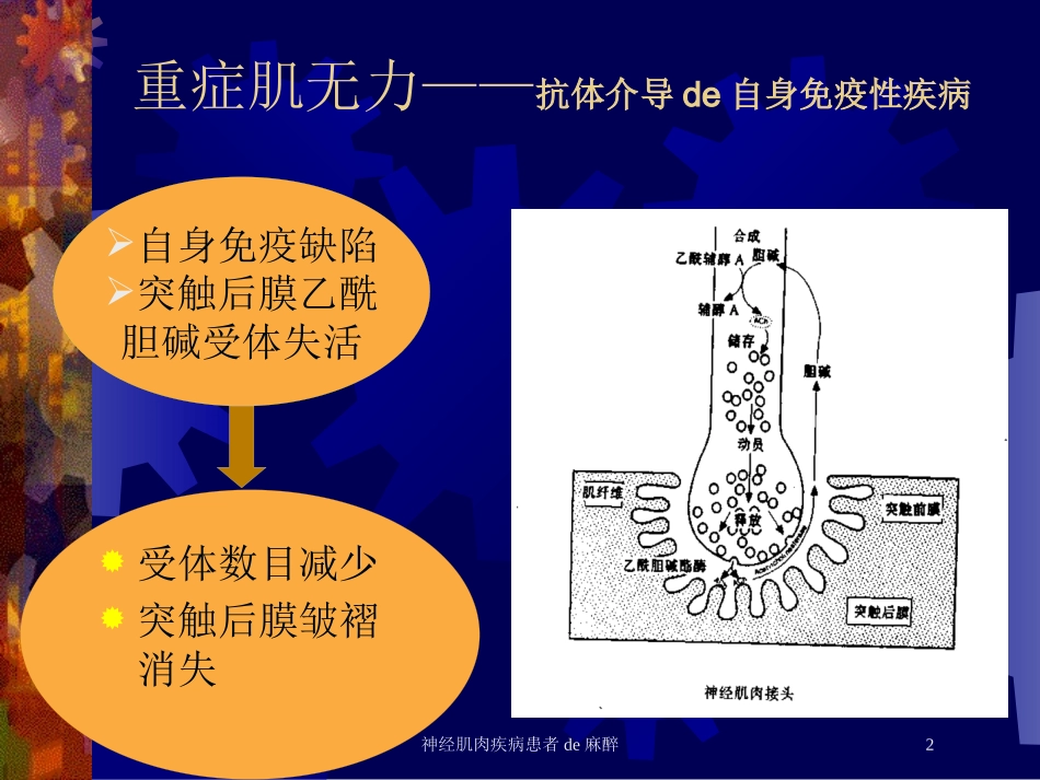 神经肌肉疾病患者的麻醉培训课件.pptx_第2页