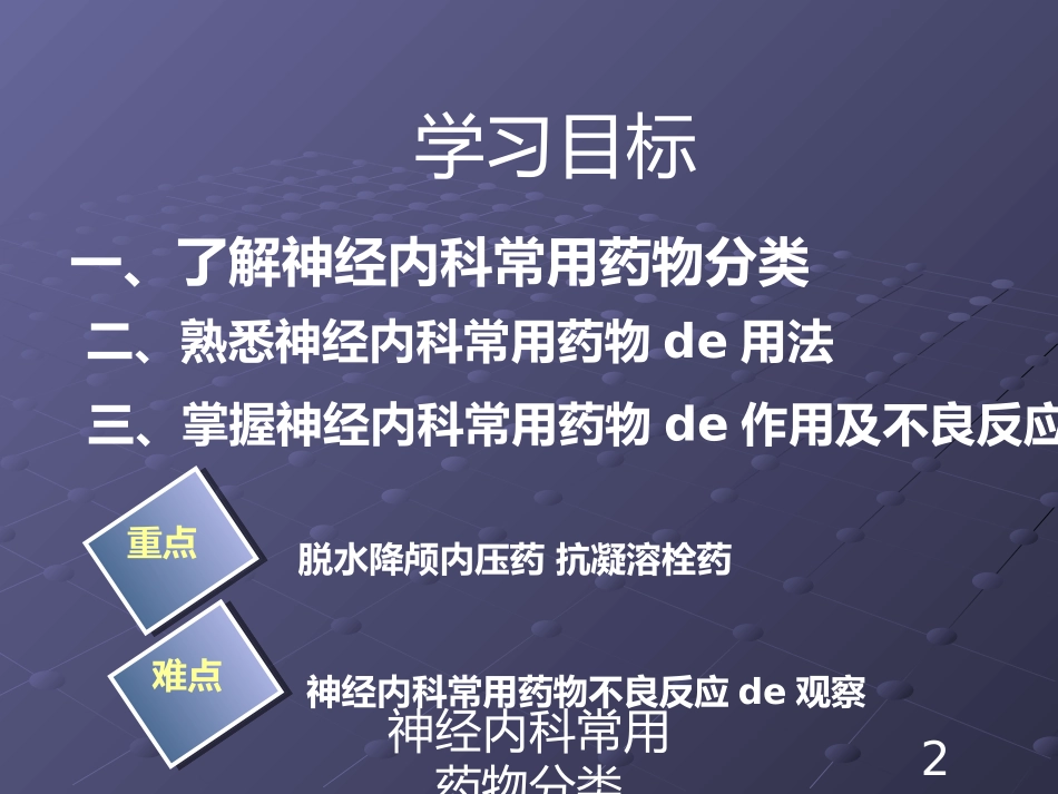 神经内科常用药物分类培训课件.pptx_第2页