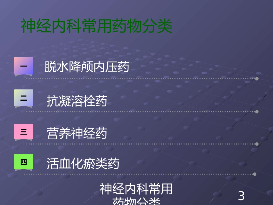 神经内科常用药物分类培训课件.pptx_第3页