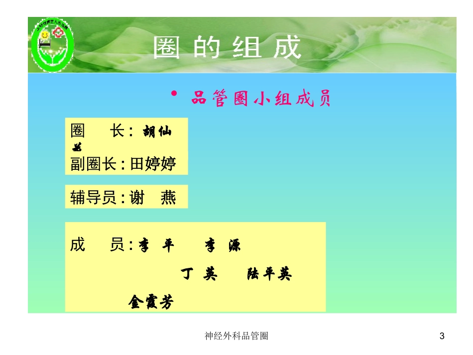 神经外科品管圈培训课件.pptx_第3页