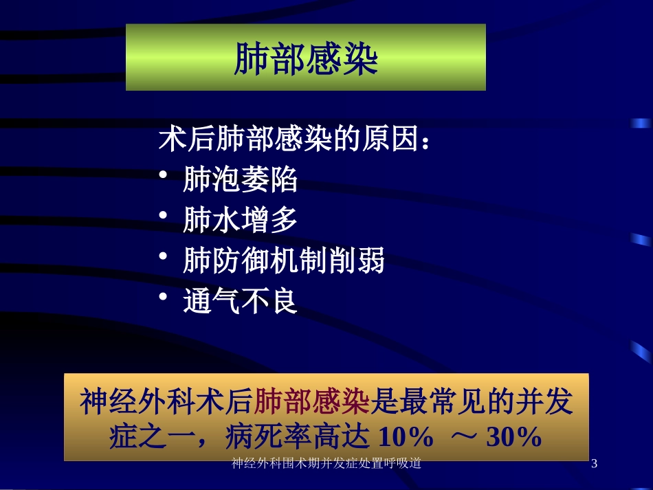 神经外科围术期并发症处置呼吸道培训课件.pptx_第3页
