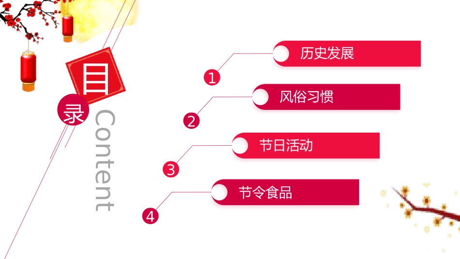 传统节日元宵节主题课件8.pptx_第2页