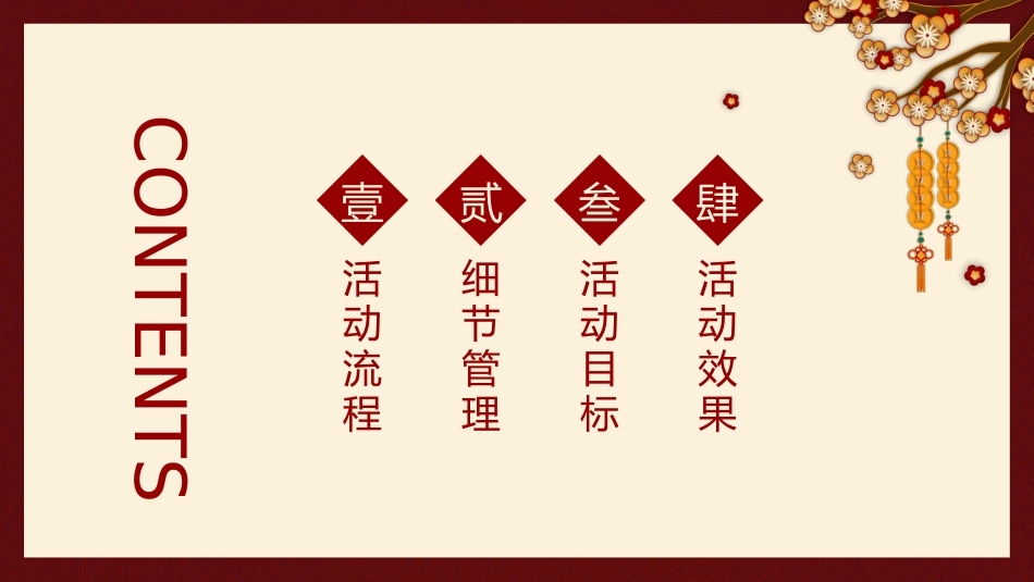 传统节日元宵节主题课件73.pptx_第2页