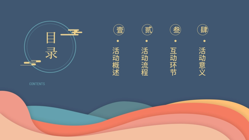 传统节日中秋节96.pptx_第2页