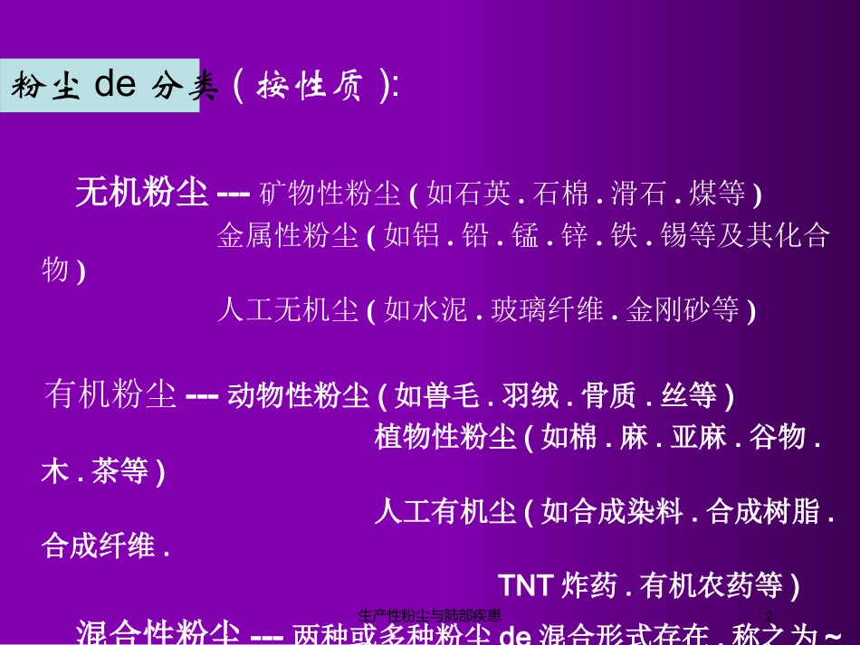 生产性粉尘与肺部疾患培训课件.pptx_第2页