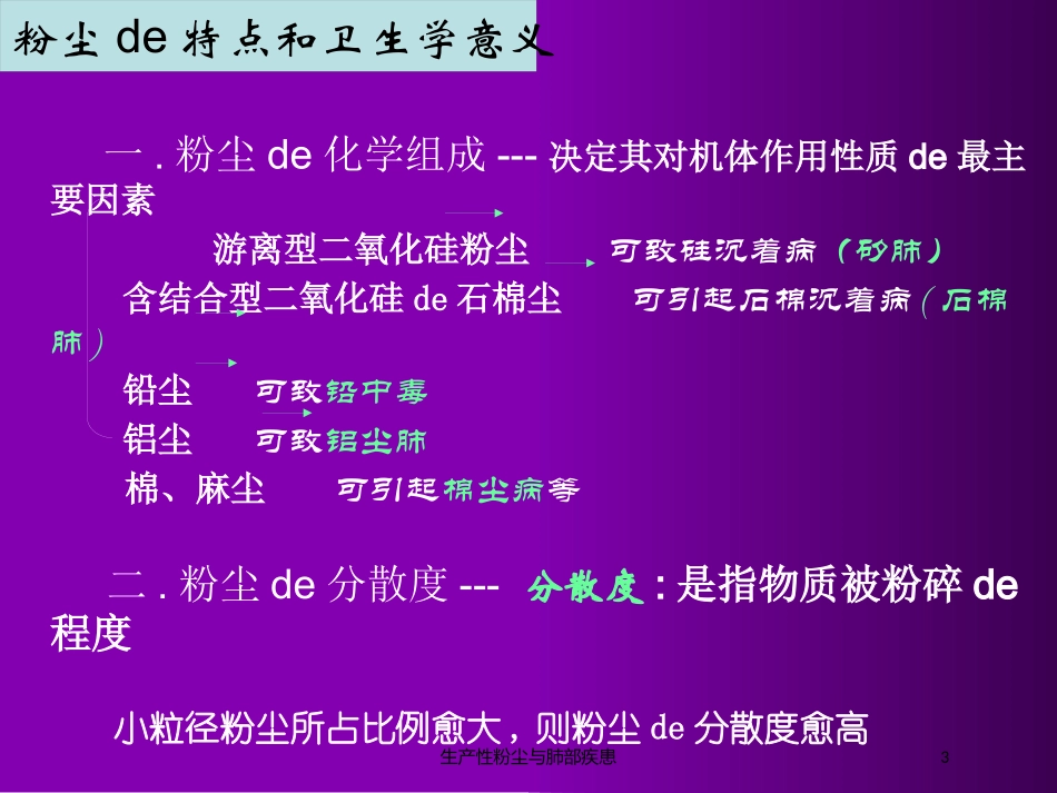 生产性粉尘与肺部疾患培训课件.pptx_第3页