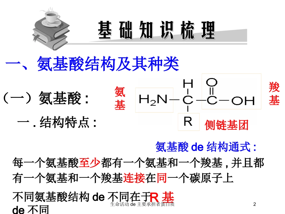 生命活动的主要承担者蛋白质培训课件.pptx_第2页