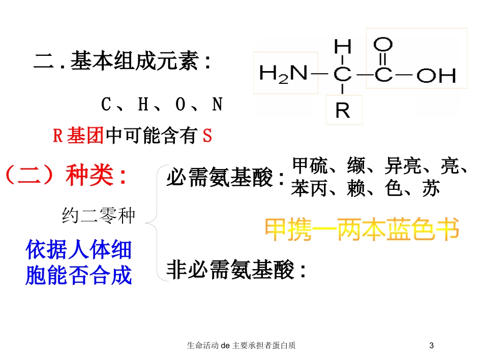 生命活动的主要承担者蛋白质培训课件.pptx_第3页