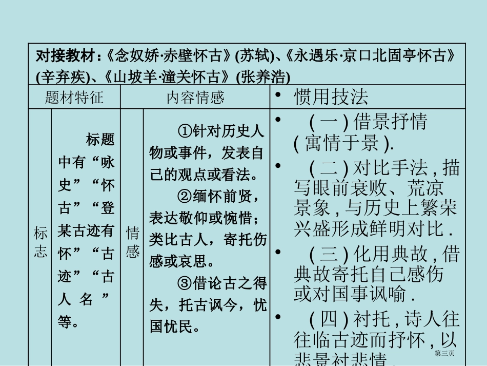 诗歌鉴赏七大题材名师优质课赛课一等奖市公开课获奖课件.pptx_第3页