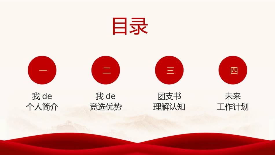 大学生干部竞选 学生会干部竞选18.pptx_第2页