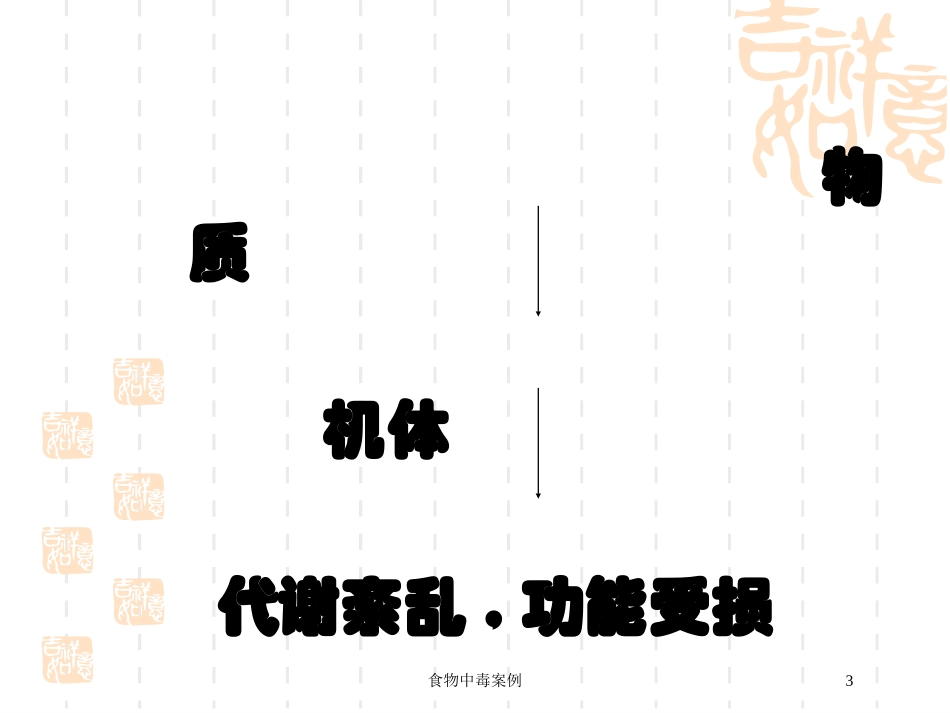 食物中毒案例培训课件.pptx_第3页