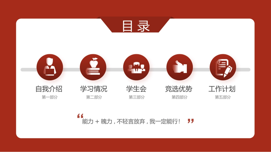 大学生干部竞选 学生会干部竞选65.pptx_第2页