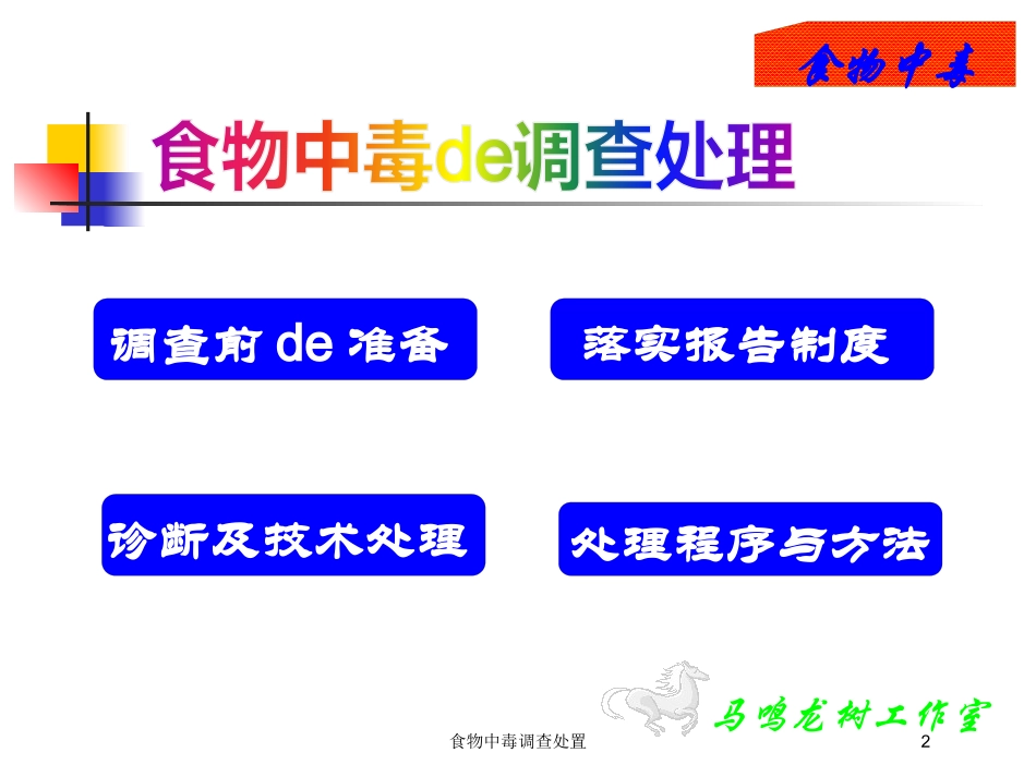 食物中毒调查处置培训课件.pptx_第2页