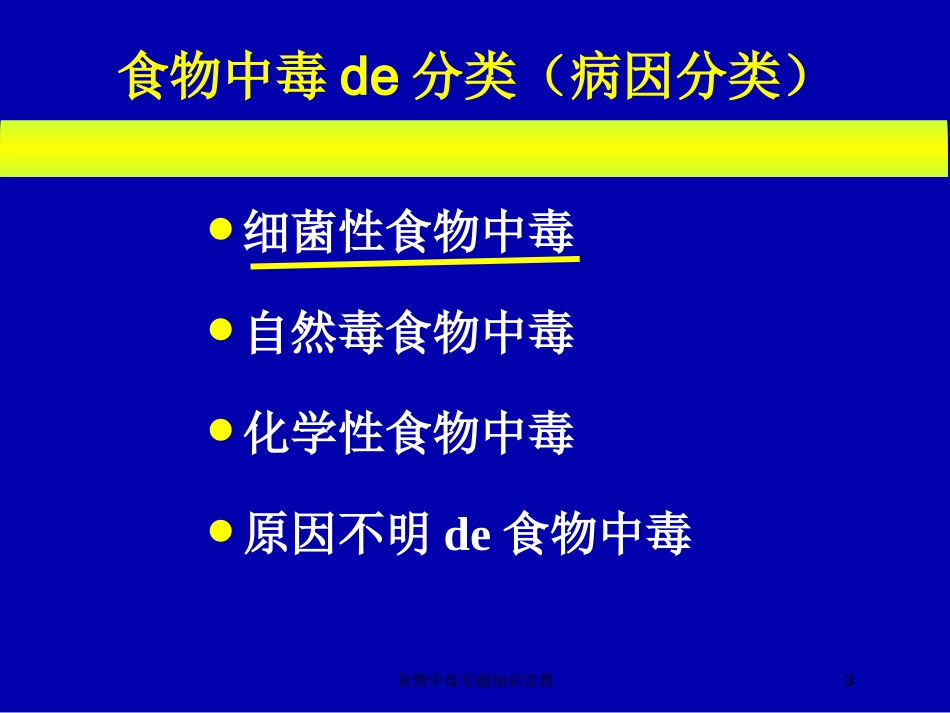食物中毒专题知识宣教培训课件.pptx_第3页
