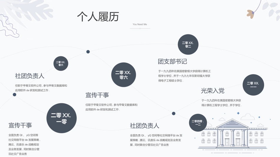 大学生干部竞选学生会干部竞选62.pptx_第3页