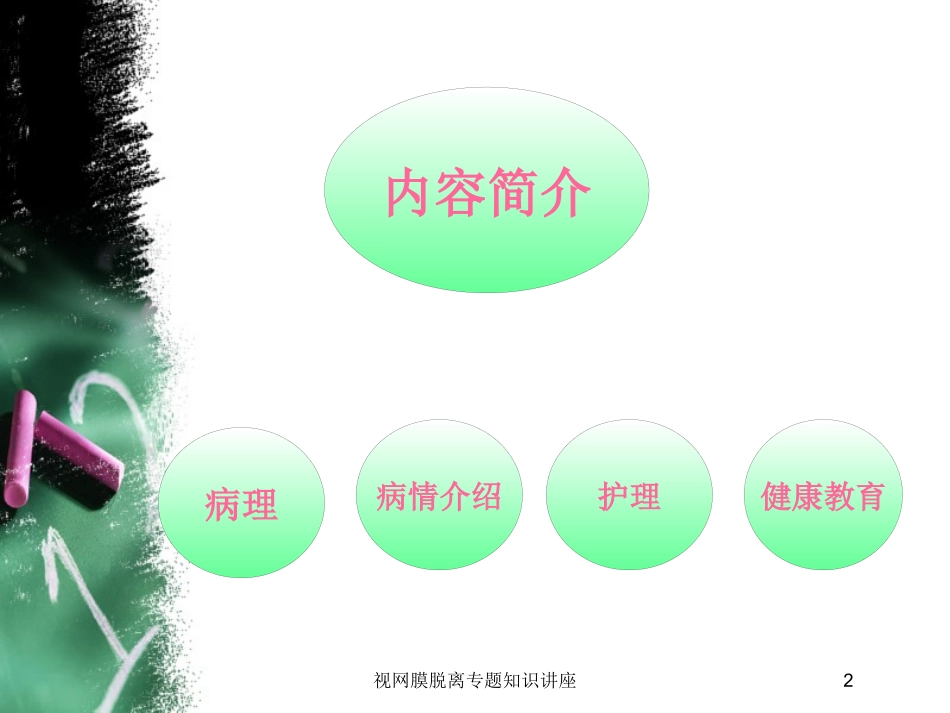 视网膜脱离专题知识讲座培训课件.pptx_第2页