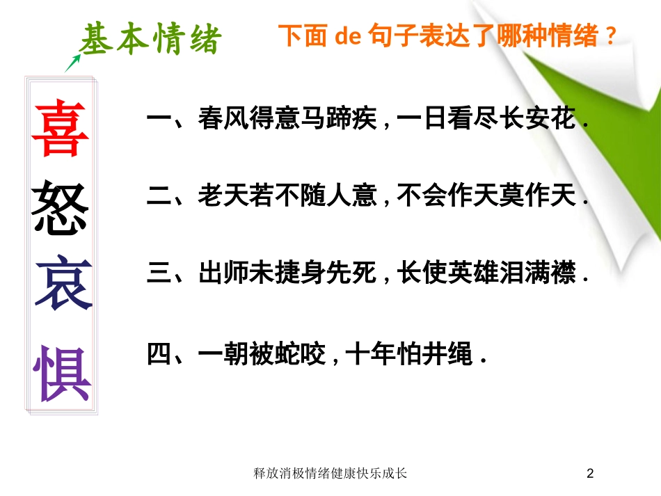 释放消极情绪健康快乐成长培训课件.pptx_第2页