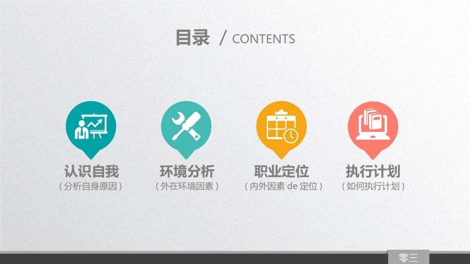 大学生职业规划42.pptx_第3页