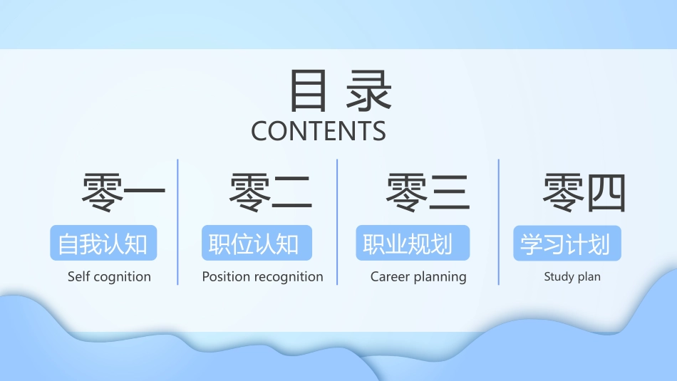 大学生职业规划65.pptx_第3页