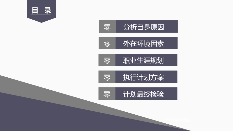 大学生职业规划68.pptx_第2页