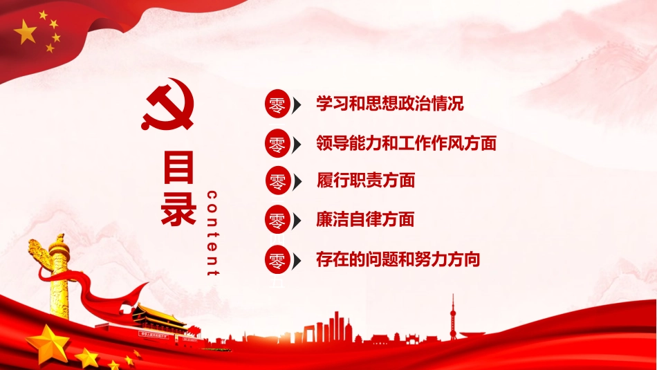述职述廉述责报告模板.pptx_第2页