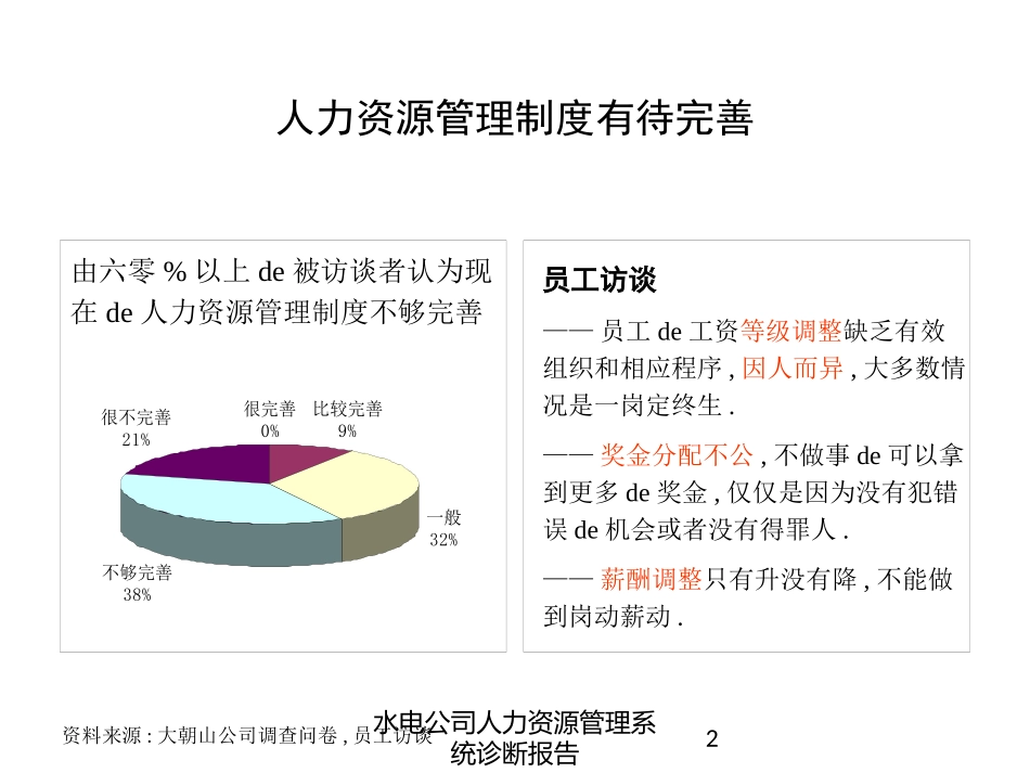 水电公司人力资源管理系统诊断报告培训课件.pptx_第2页