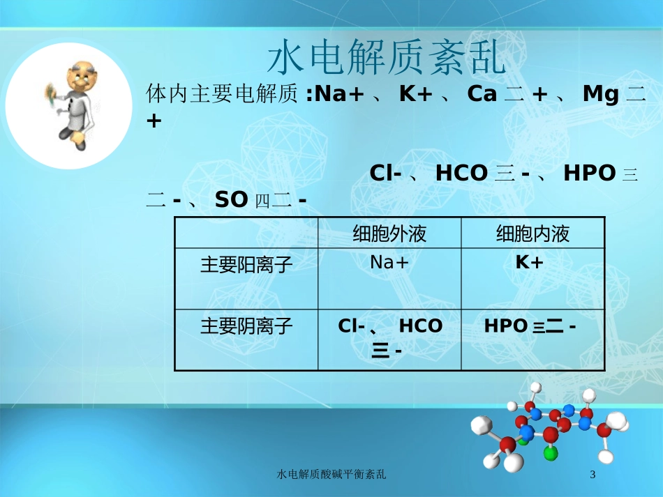 水电解质酸碱平衡紊乱培训课件.pptx_第3页