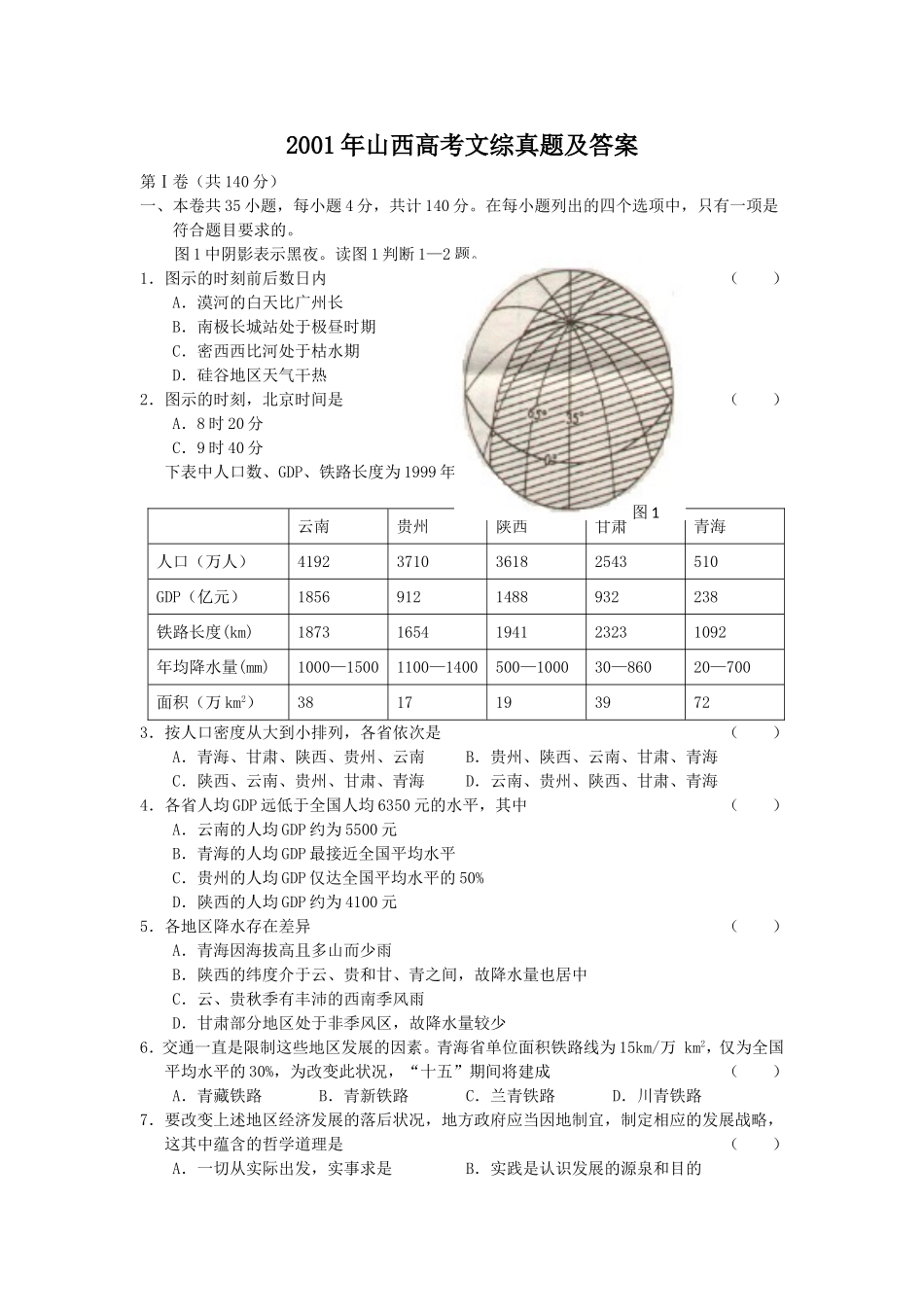 2001年山西高考文综真题及答案(1).doc_第1页