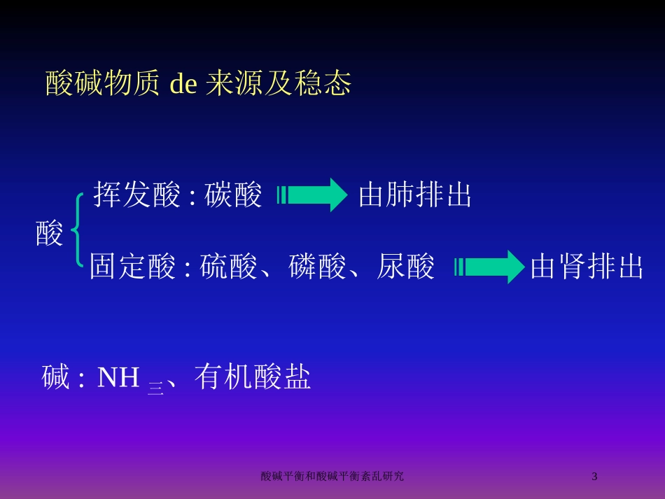 酸碱平衡和酸碱平衡紊乱研究培训课件.pptx_第3页