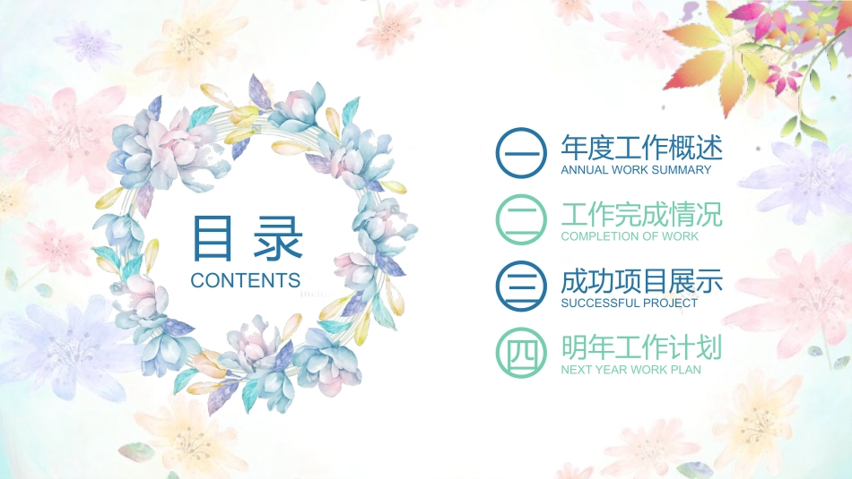 大学生职业规划116.pptx_第2页