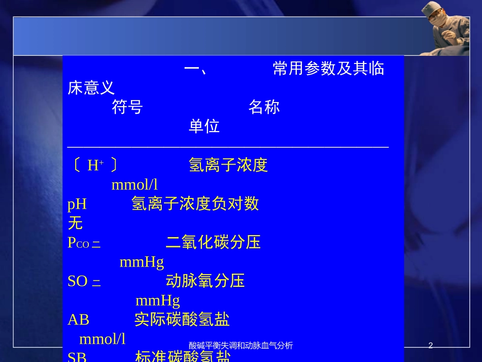 酸碱平衡失调和动脉血气分析培训课件.pptx_第2页