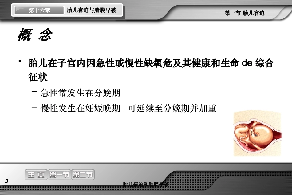 胎儿窘迫和胎膜早破培训课件.pptx_第3页