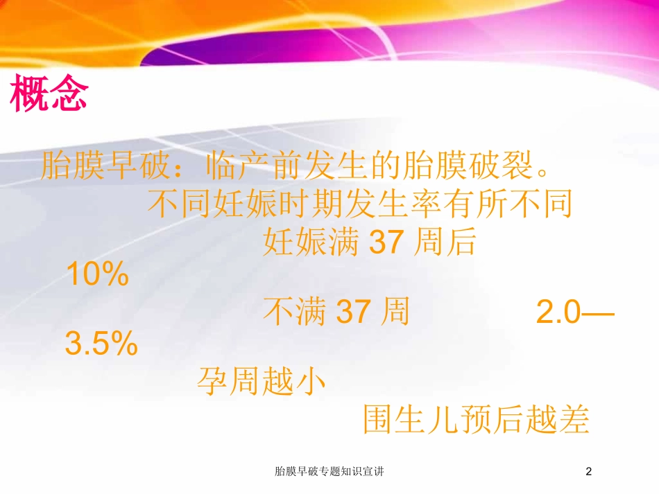 胎膜早破专题知识宣讲培训课件.pptx_第2页
