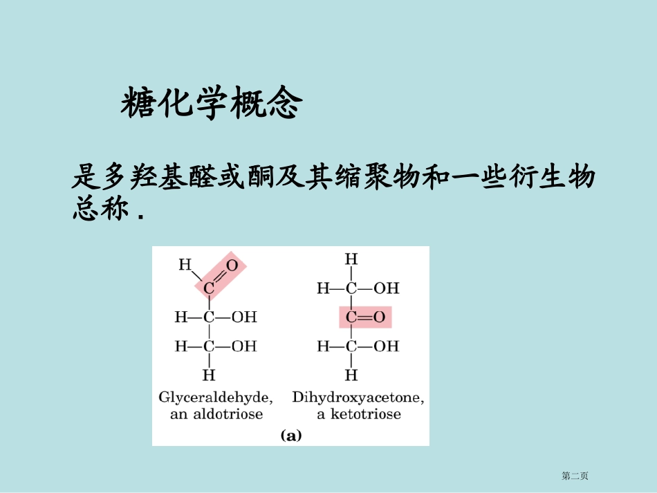糖类化学专业知识讲座名师优质课赛课一等奖市公开课获奖课件.pptx_第2页
