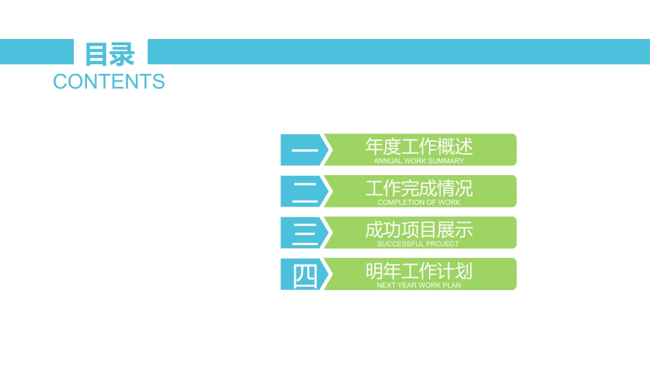 大学生职业规划160.pptx_第2页