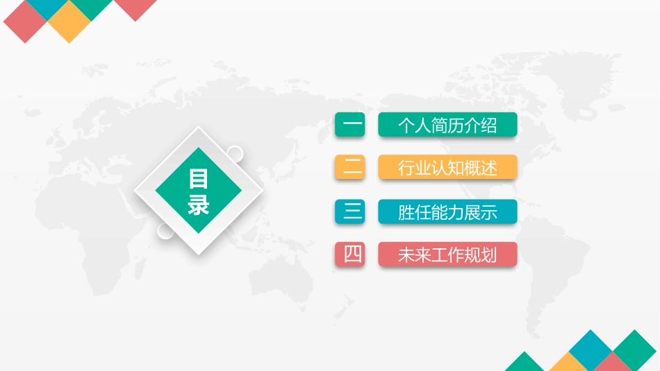 大学生职业规划166.pptx_第3页