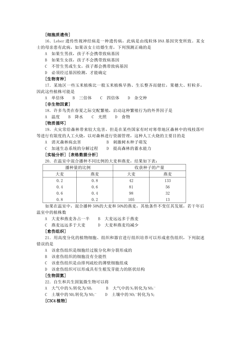 2003年江苏高考生物真题及答案(1).doc_第3页
