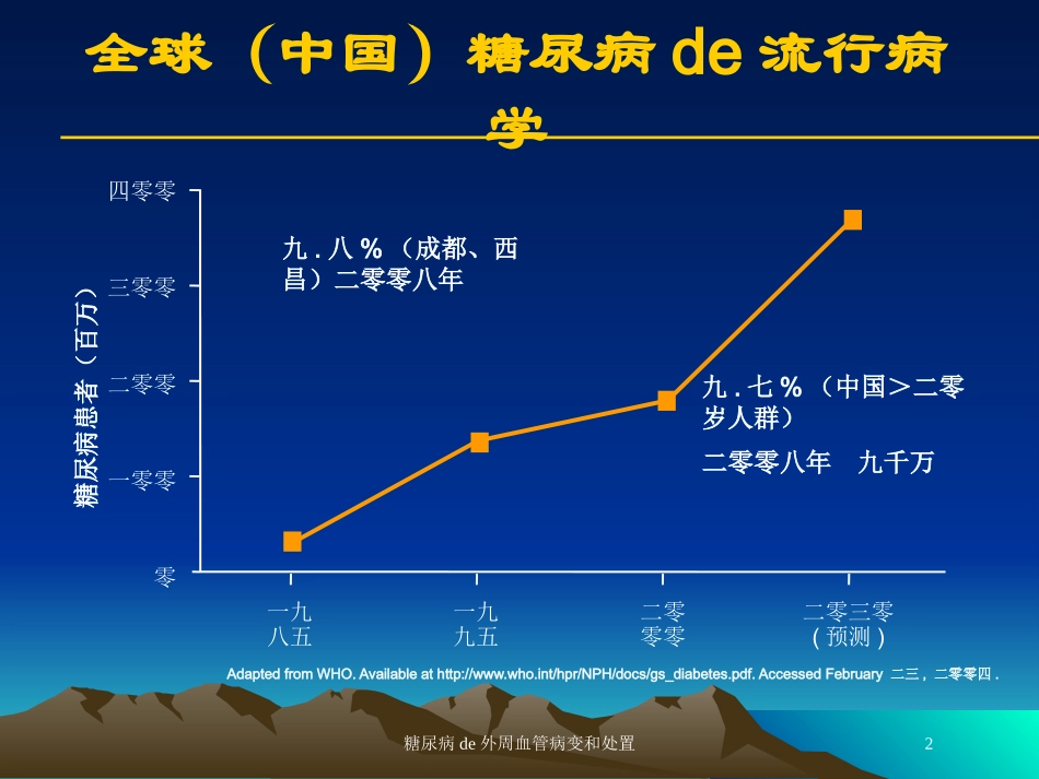 糖尿病的外周血管病变和处置培训课件.pptx_第2页