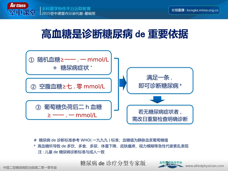 糖尿病的诊疗分型专家版培训课件.pptx_第3页