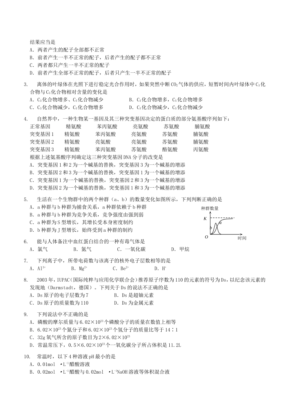 2004年安徽高考理科综合真题及答案(1).doc_第2页