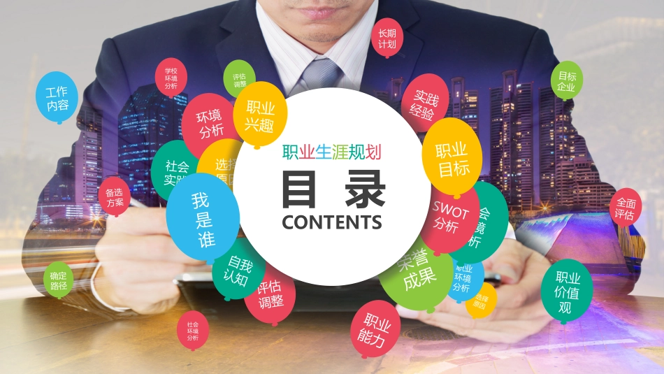 大学生职业规划173.pptx_第2页