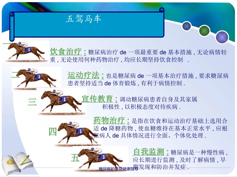 糖尿病护理及健康指导培训课件.pptx_第3页