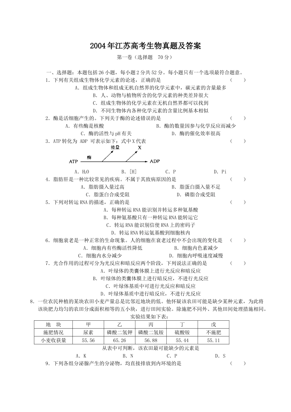 2004年江苏高考生物真题及答案(1).doc_第1页